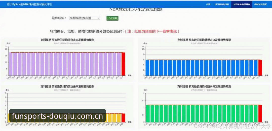 斗球体育助手 斗球体育助手深度分析:从电脑到手机的全平台赛事数据整合方案